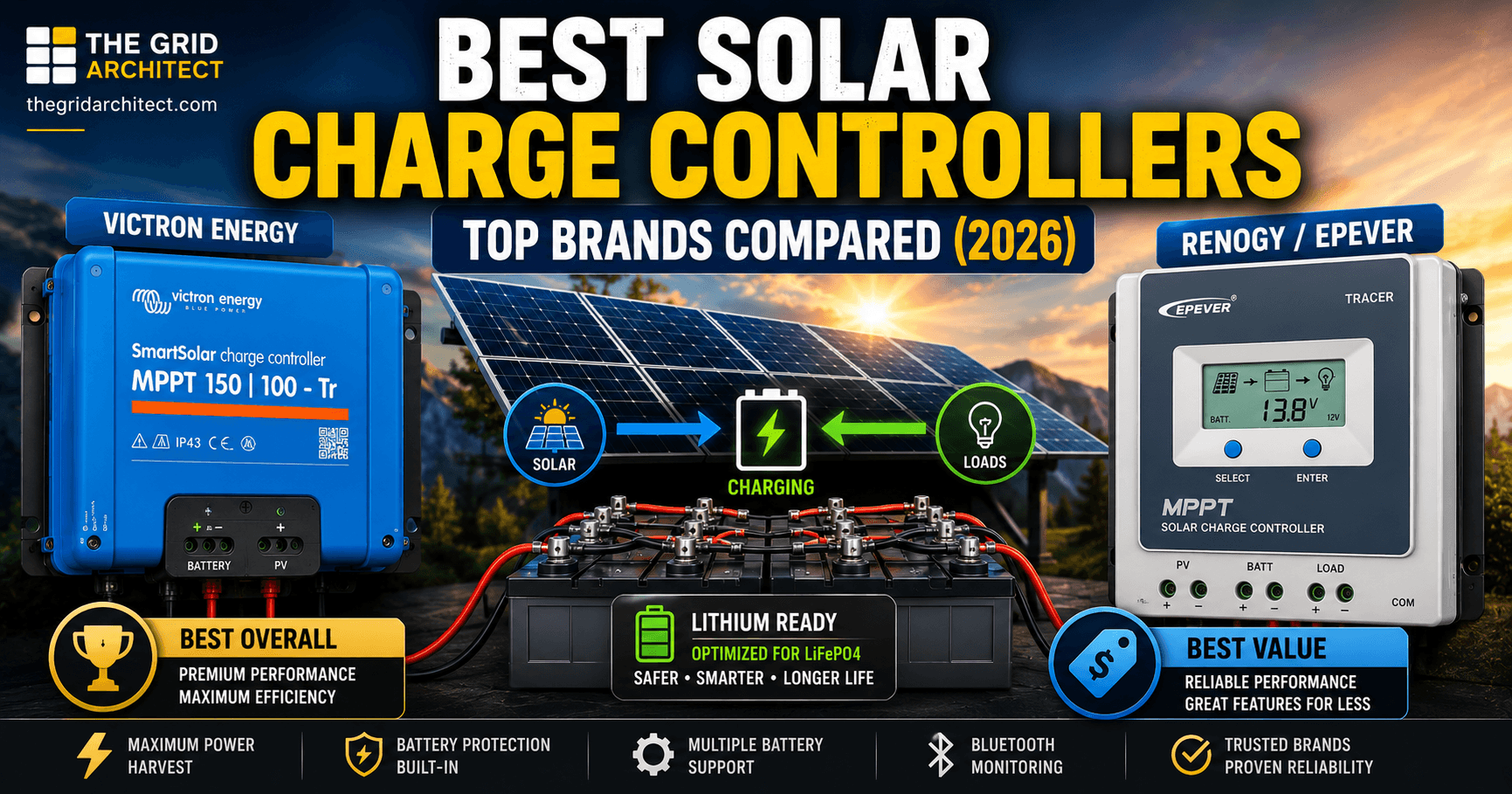 Best Solar Charge Controllers